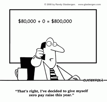 Salary negotiation
